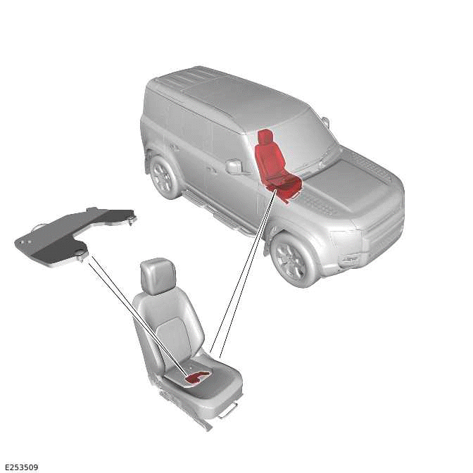 Airbag and Safety Belt Pretensioner Supplemental Restraint System